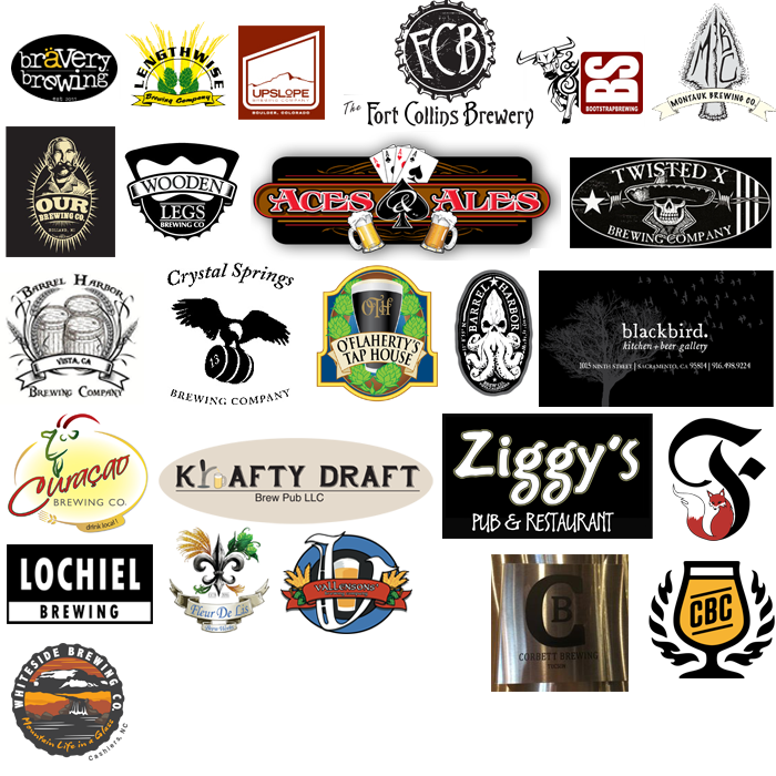 Craft Brewery Coolers | American Walk In Coolers